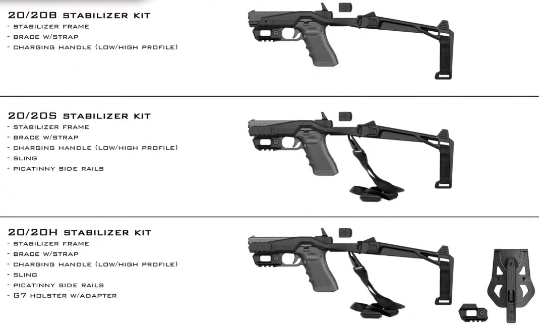 RECOVER TACTICAL 20|20 Stabilizer Kit