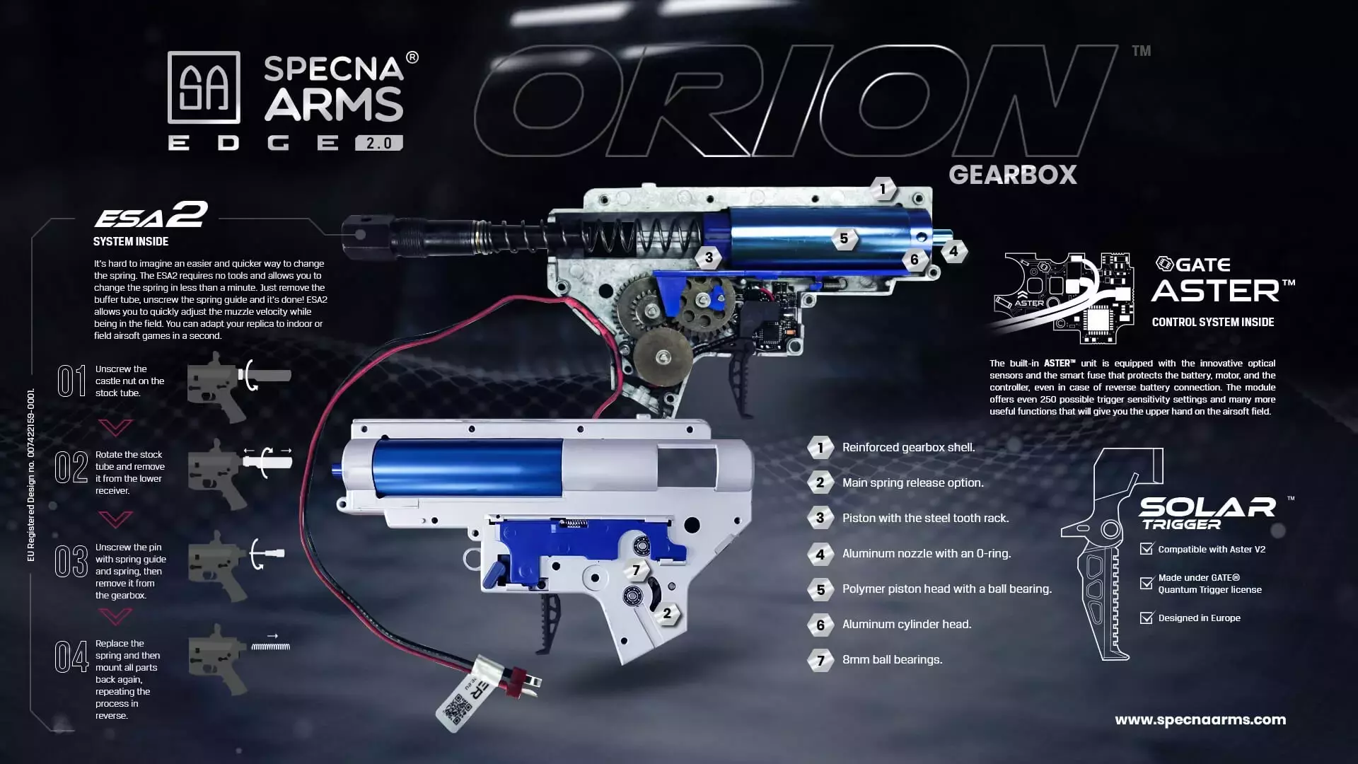 SPECNA ARMS AEG Rifle Edge 2.0 RRA SA-E05 SPECNA ARMS AEG Rifle Edge 2.0 RRA SA-E05