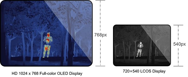 GUIDE Thermal Binocular TN Series 400x300 GUIDE Thermal Binocular TN Series 400x300