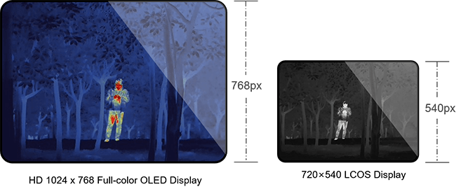 GUIDE Thermal Binocular TN Series 400x300