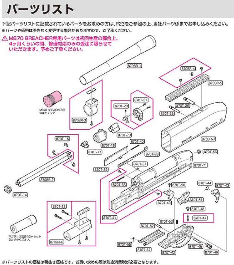 TOKYO MARUI M870 Breacher Parts