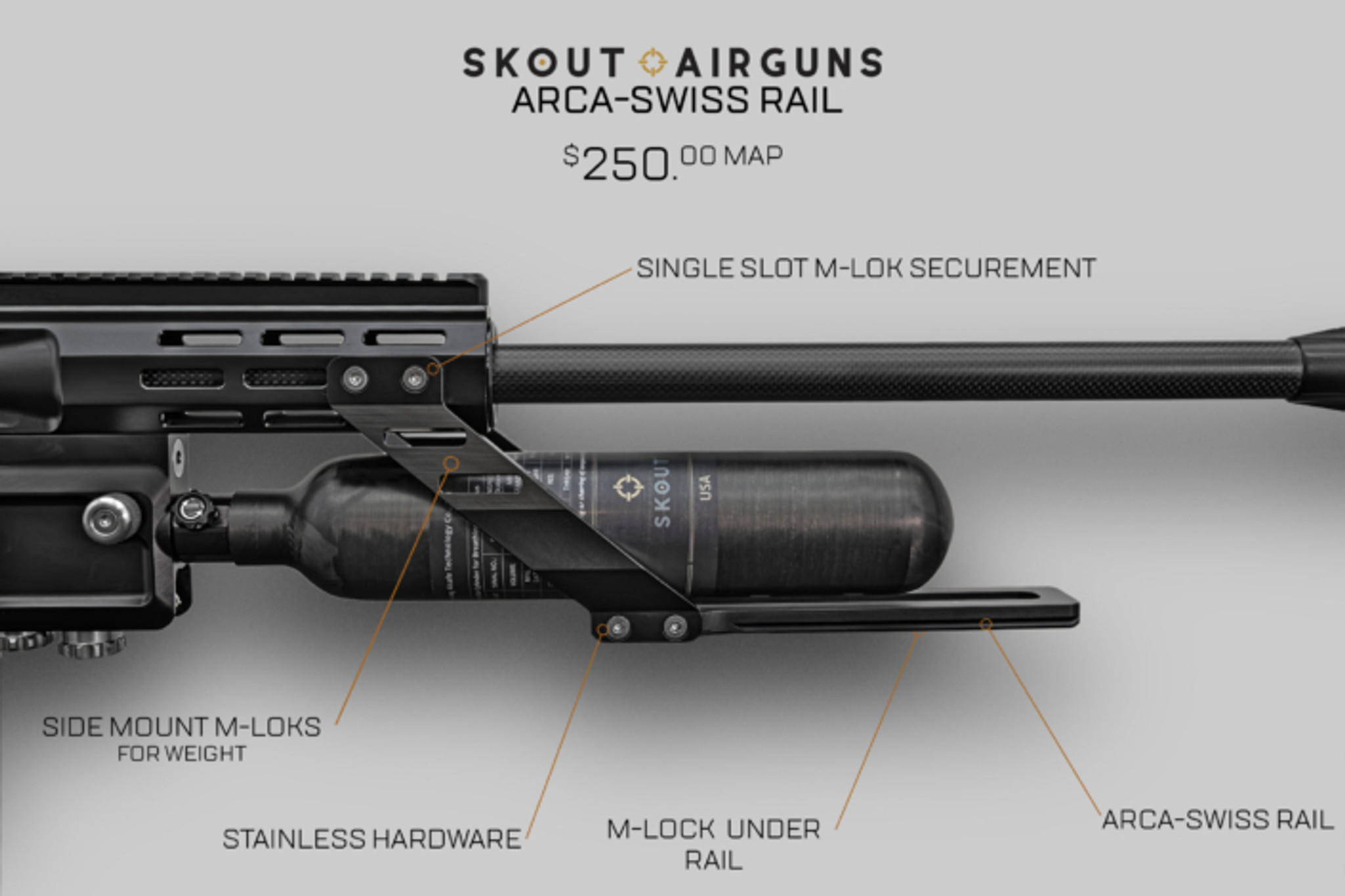 SKOUT Epoch Arca Swiss Rail Kit