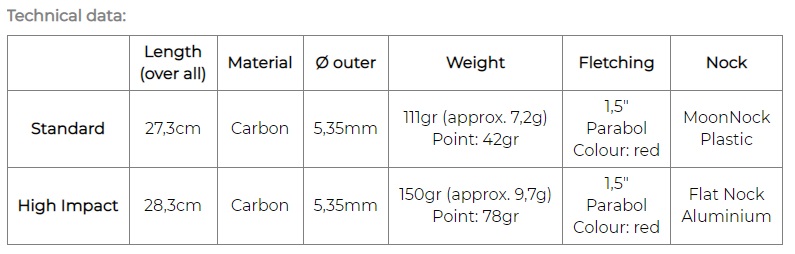 X-BOW FMA Supersonic Carbonbolt High Impact 140gr