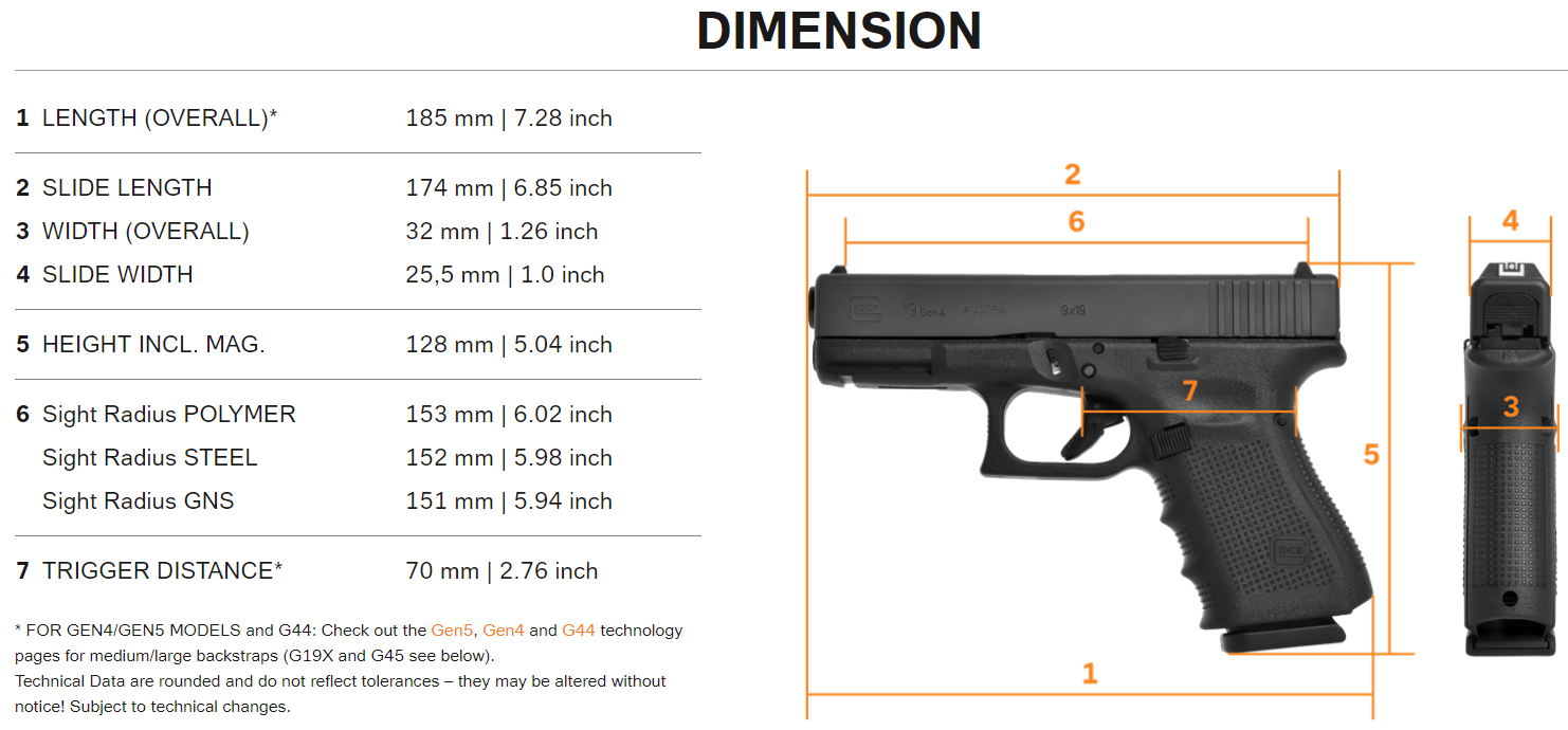 GLOCK Handgun G19 Gen4