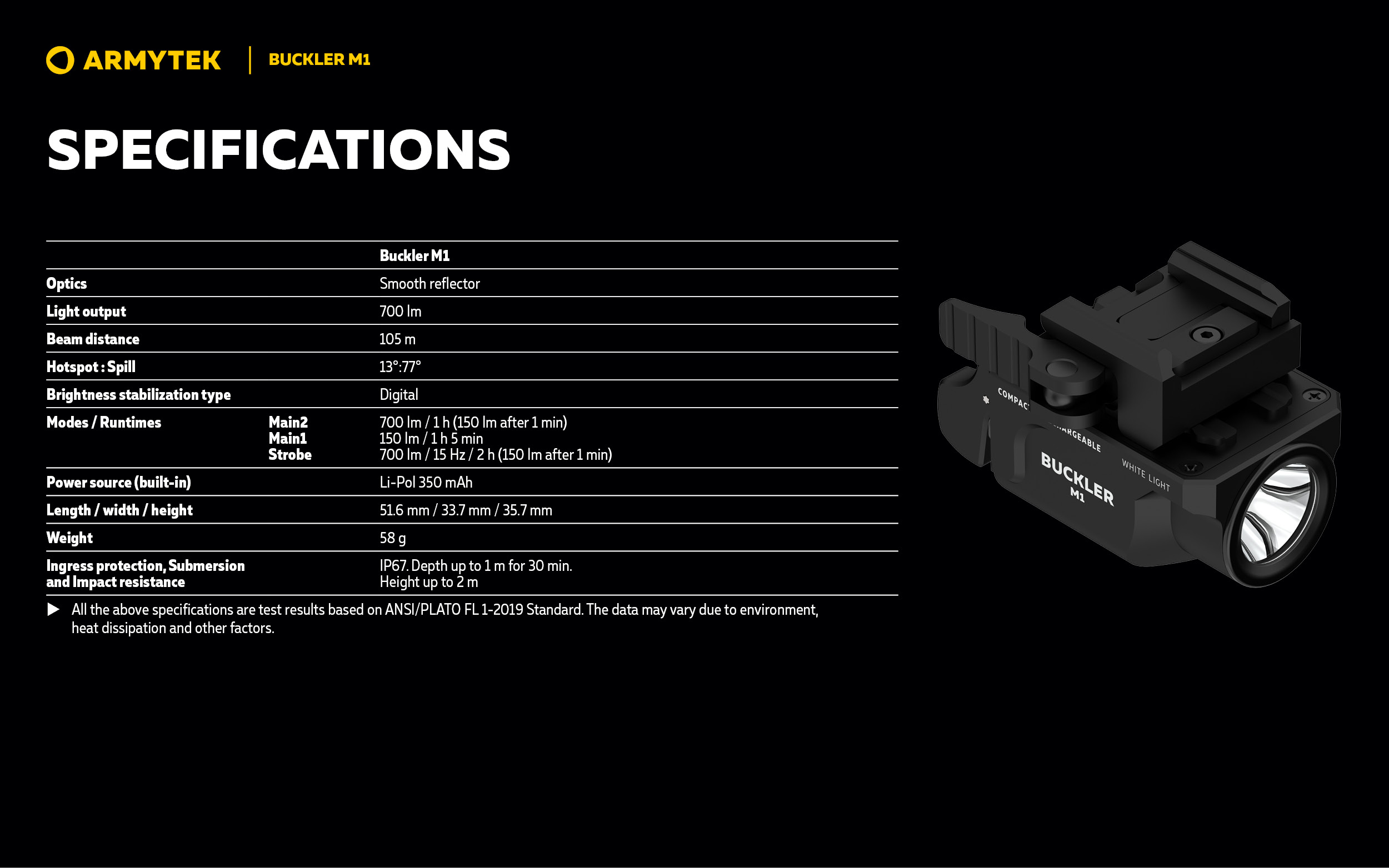 ARMYTEK Buckler M1 White