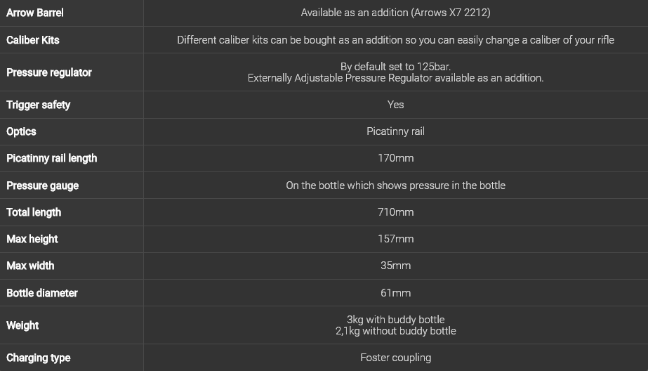 RTI PCP Airgun Priest II Standard