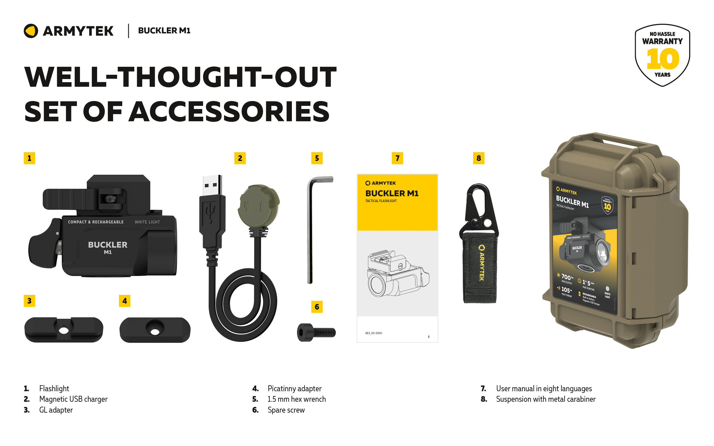 ARMYTEK Buckler M1 White
