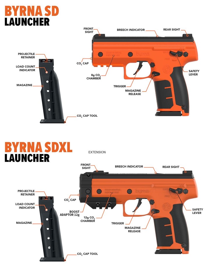 BYRNA Training Markers  SDXL .68