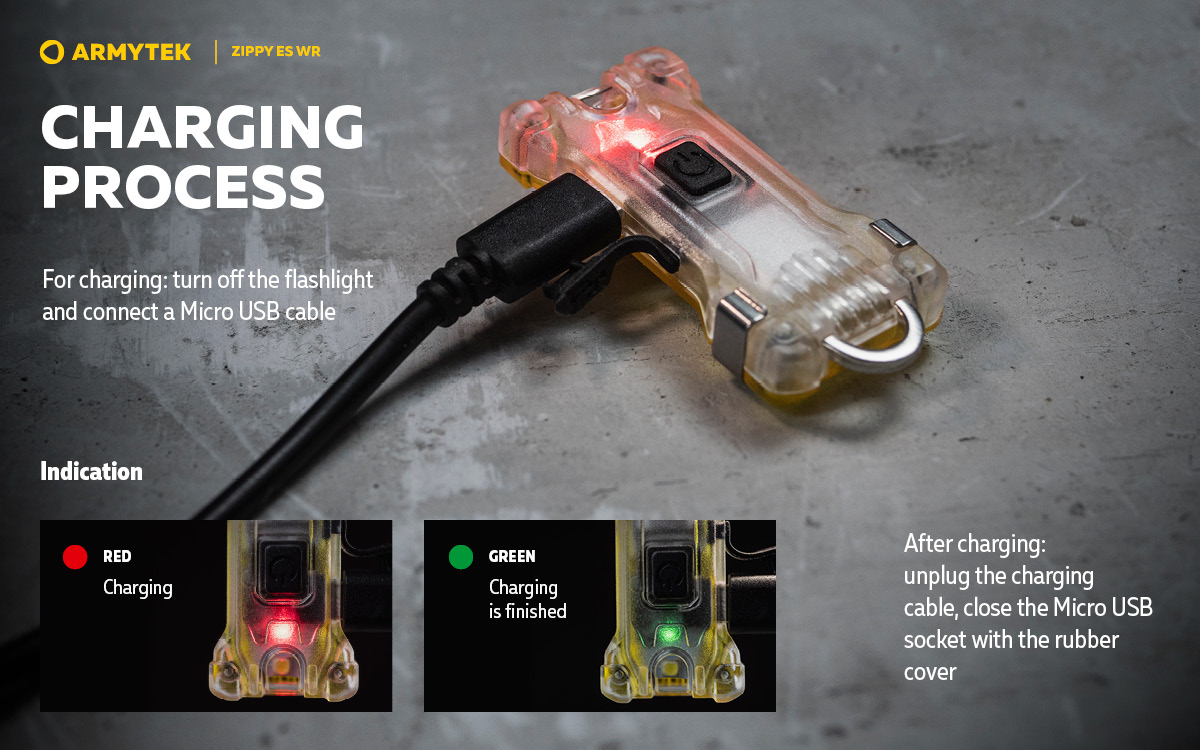 ARMYTEK Zippy WR Extended Set Yellow