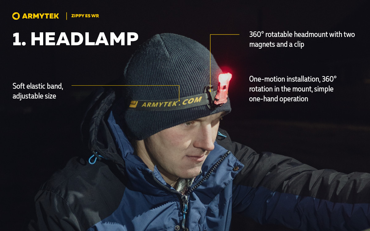 ARMYTEK Zippy WR Extended Set Yellow