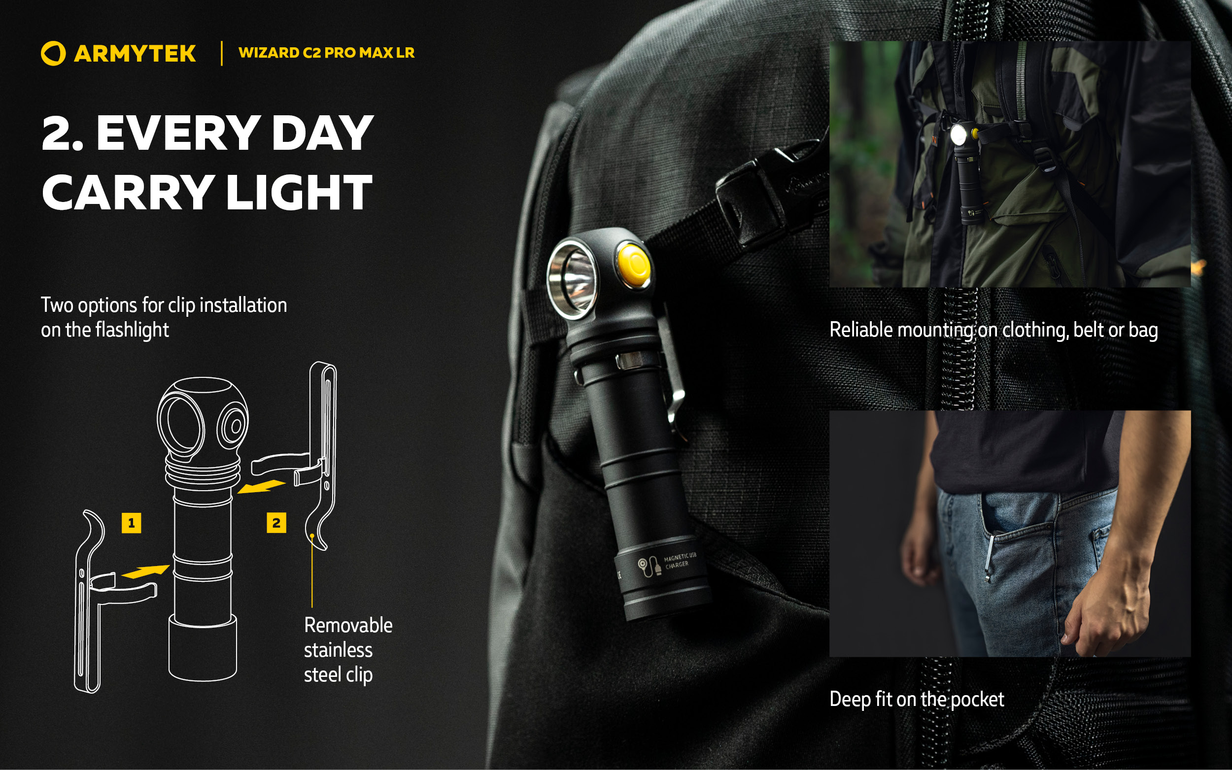 ARMYTEK Wizard C2 Pro Max LR PCB White