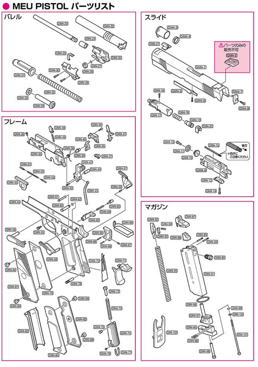 TOKYO MARUI M.E.U. Parts