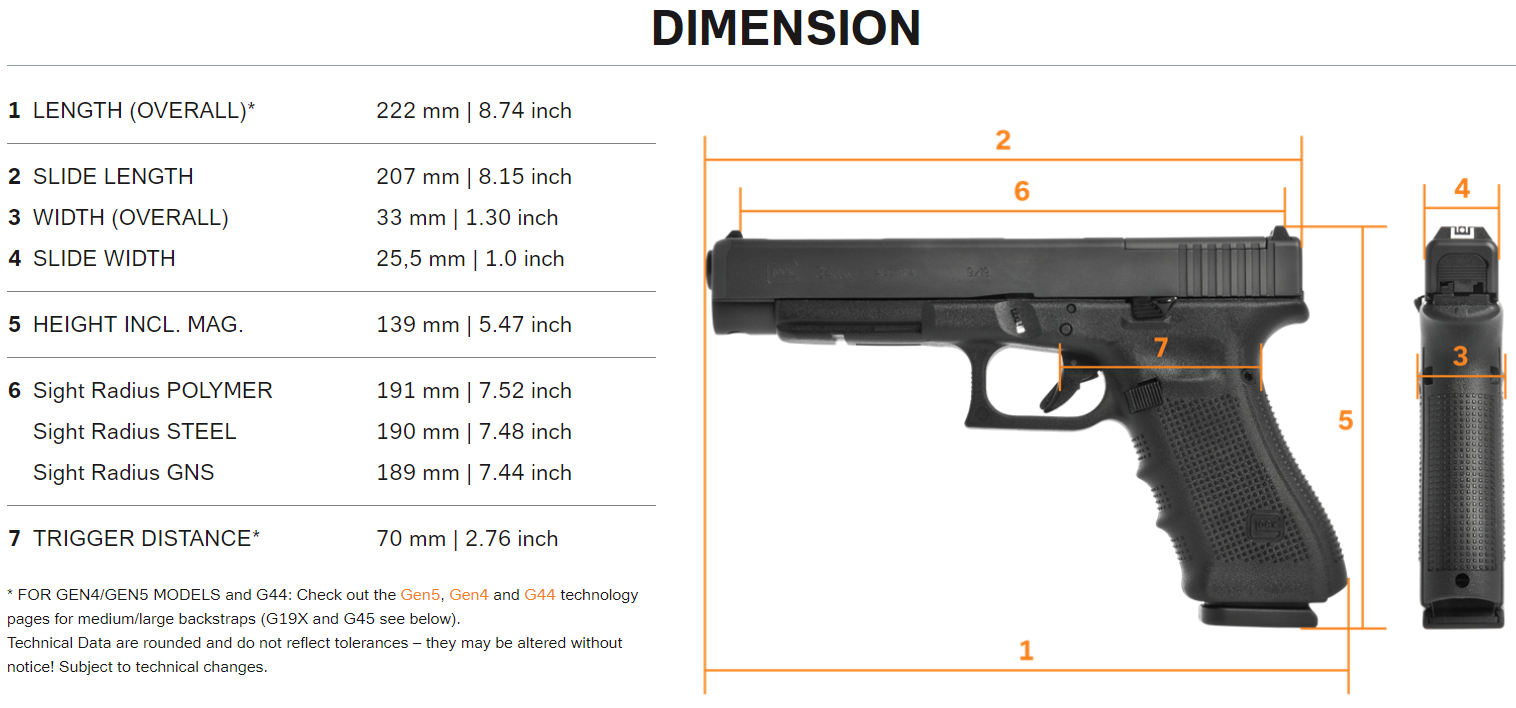 GLOCK Handgun G34 Gen4