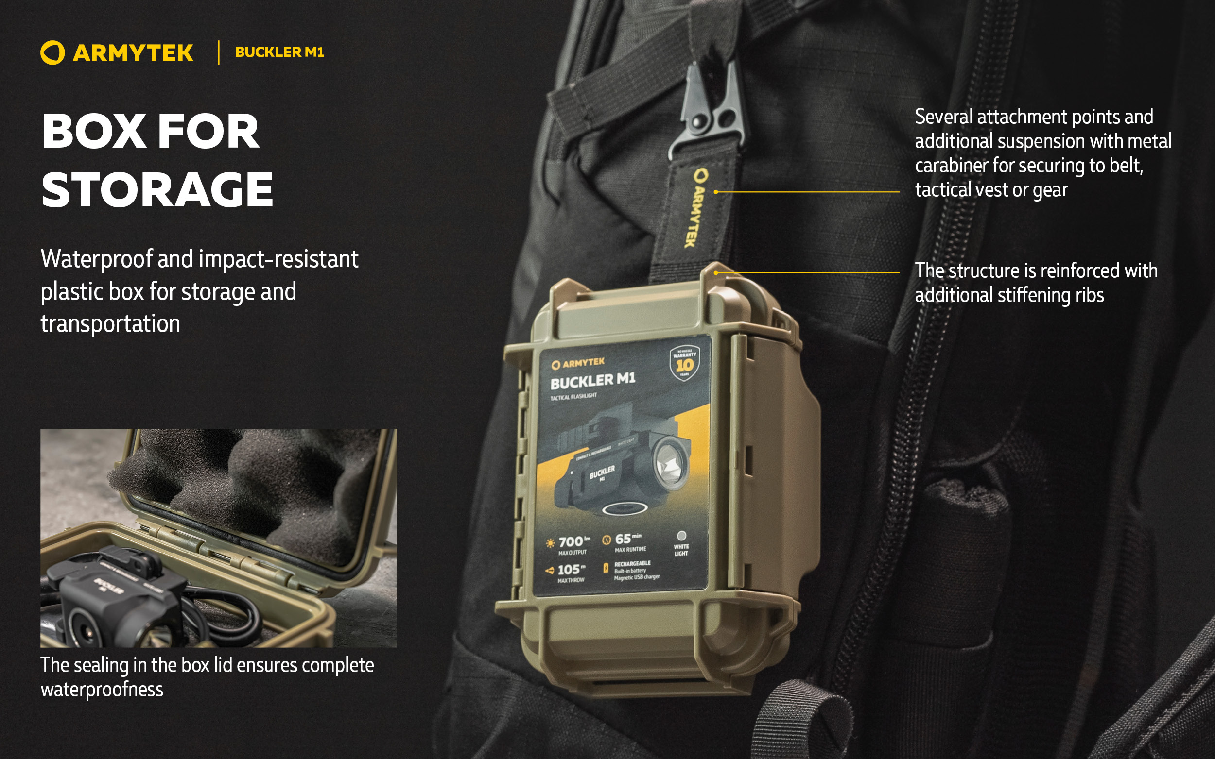 ARMYTEK Buckler M1 White