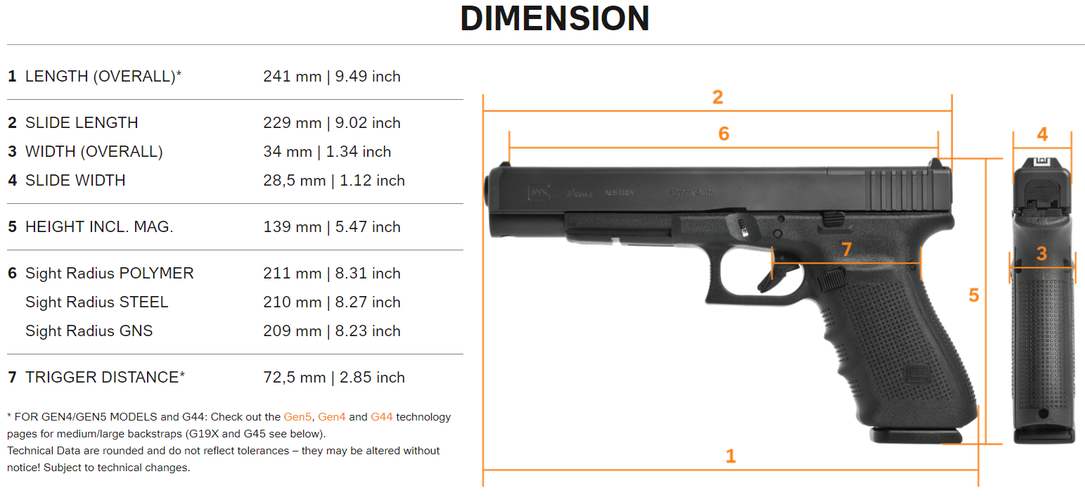 GLOCK Handgun G40 Gen4