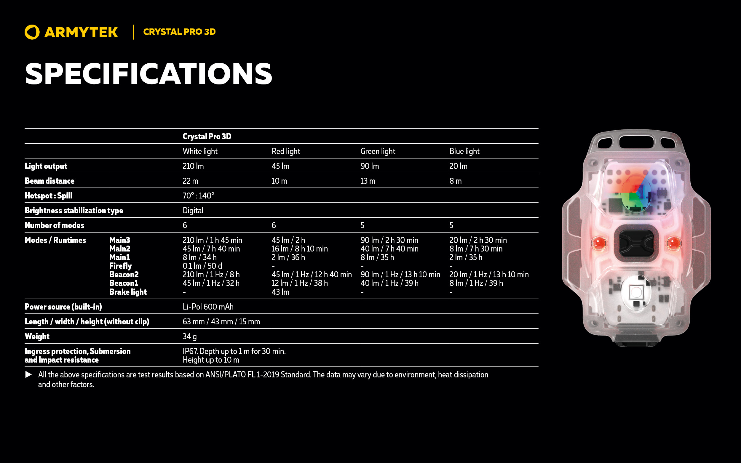 ARMYTEK Crystal Pro 3D Red