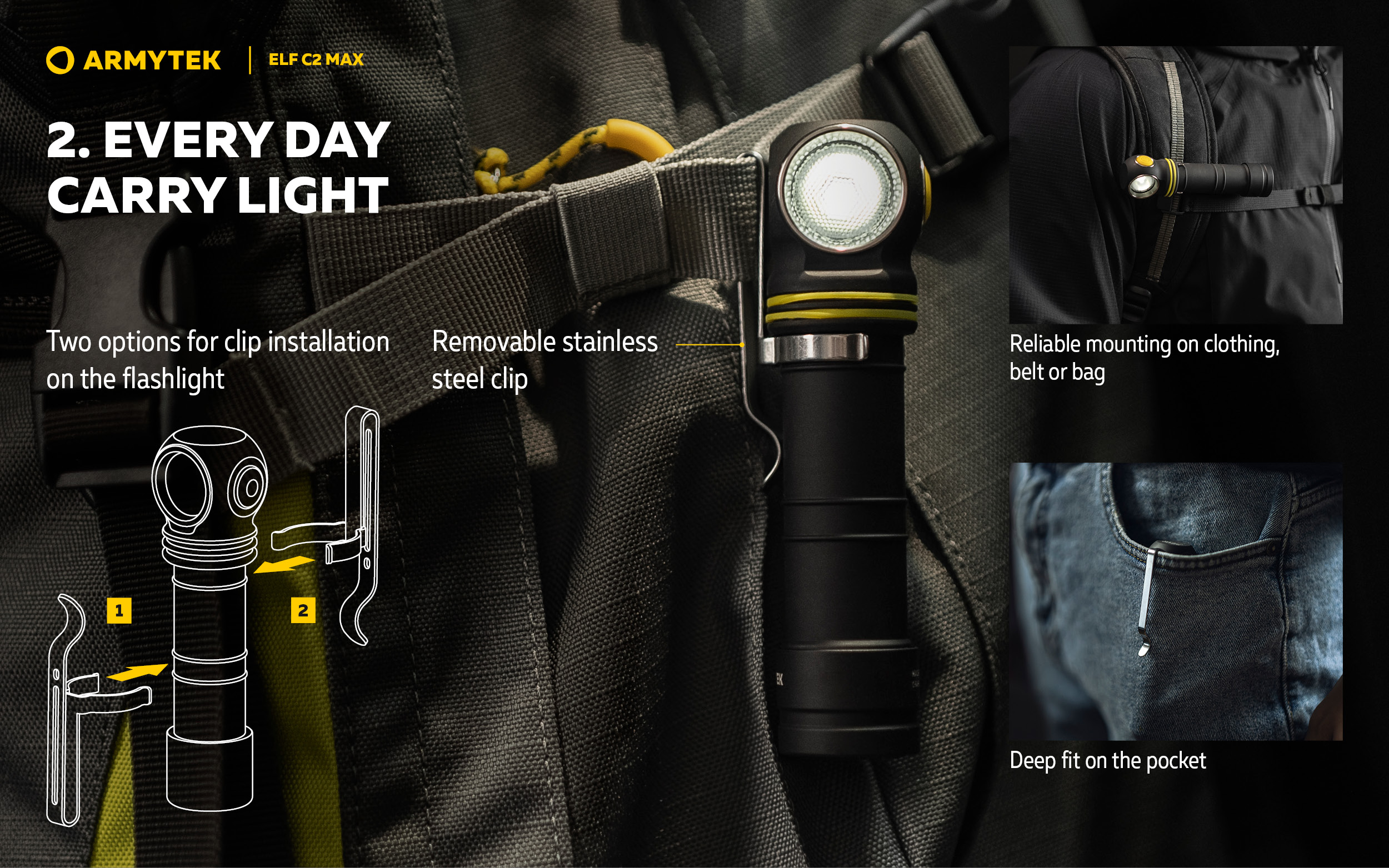 ARMYTEK Elf C2 Max USB-C PCB White