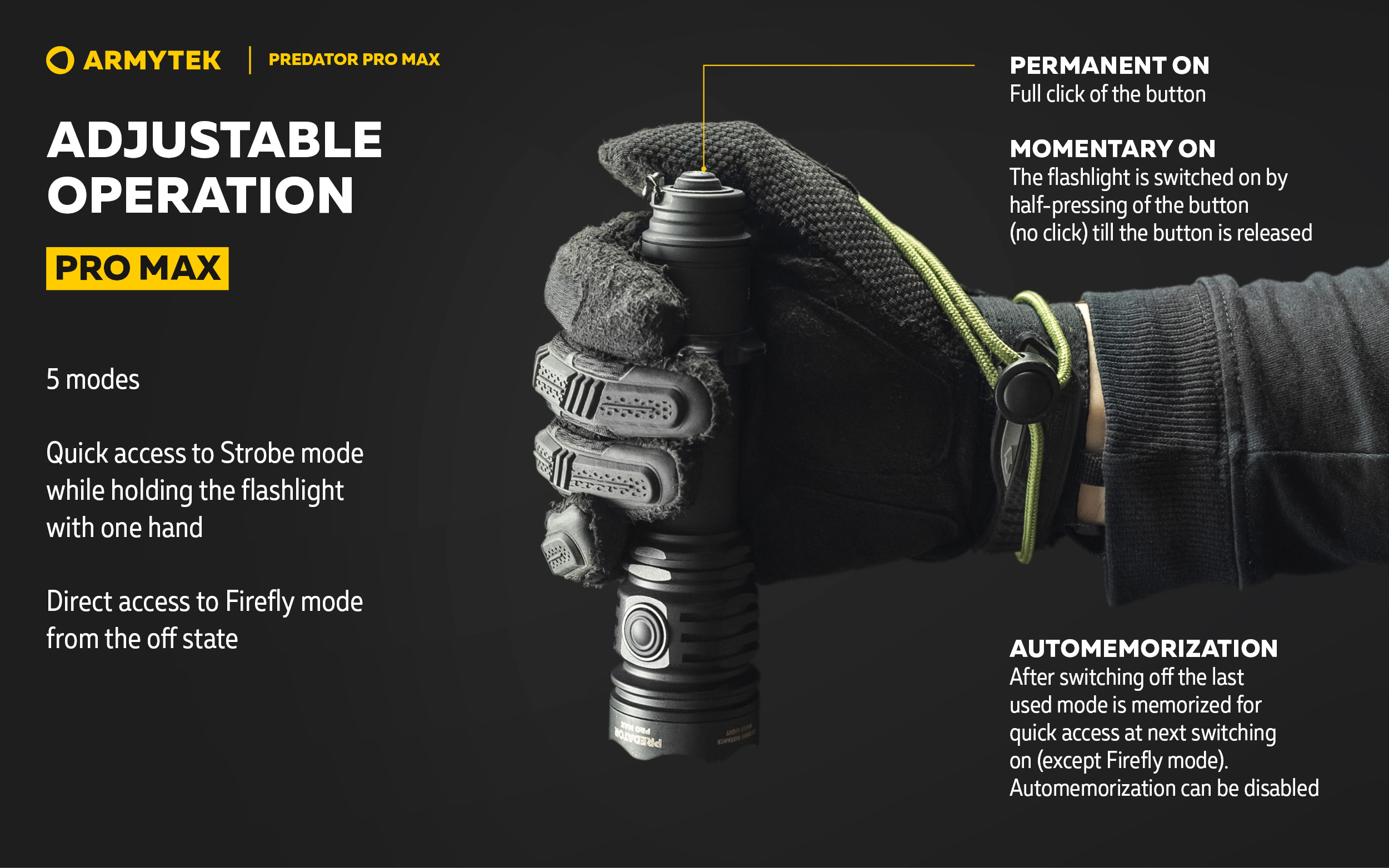 ARMYTEK Predator Pro Max Magnet USB PCB White