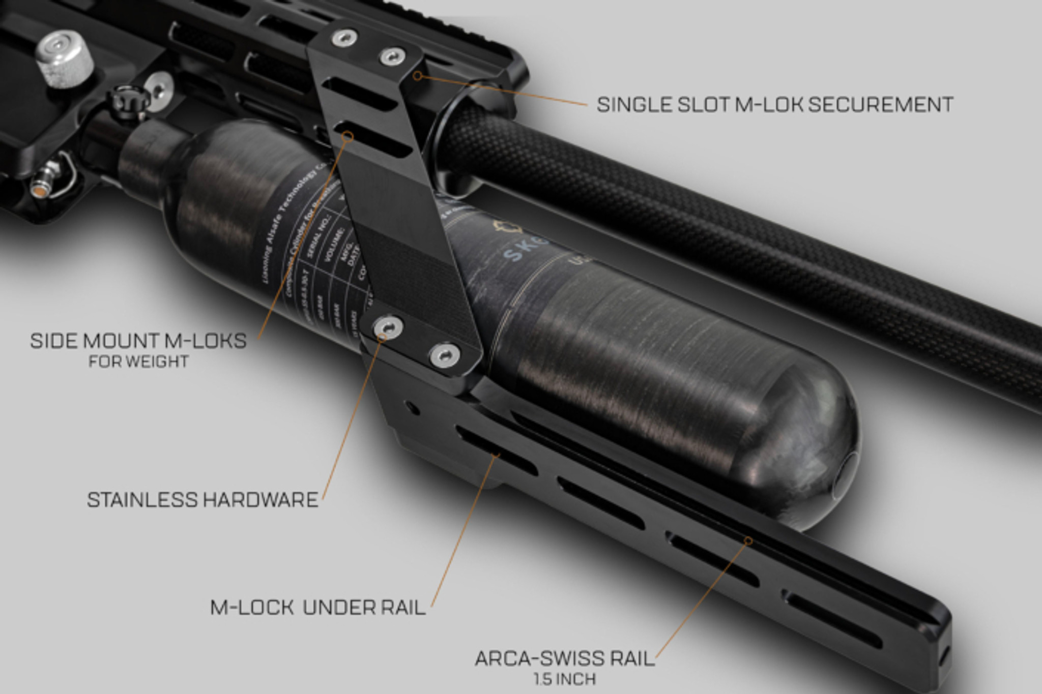 SKOUT Epoch Arca Swiss Rail Kit