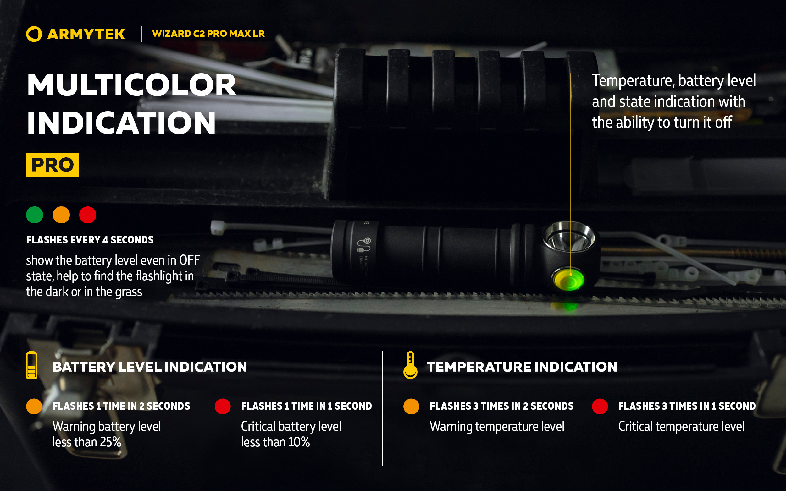 ARMYTEK Wizard C2 Pro Max LR PCB White