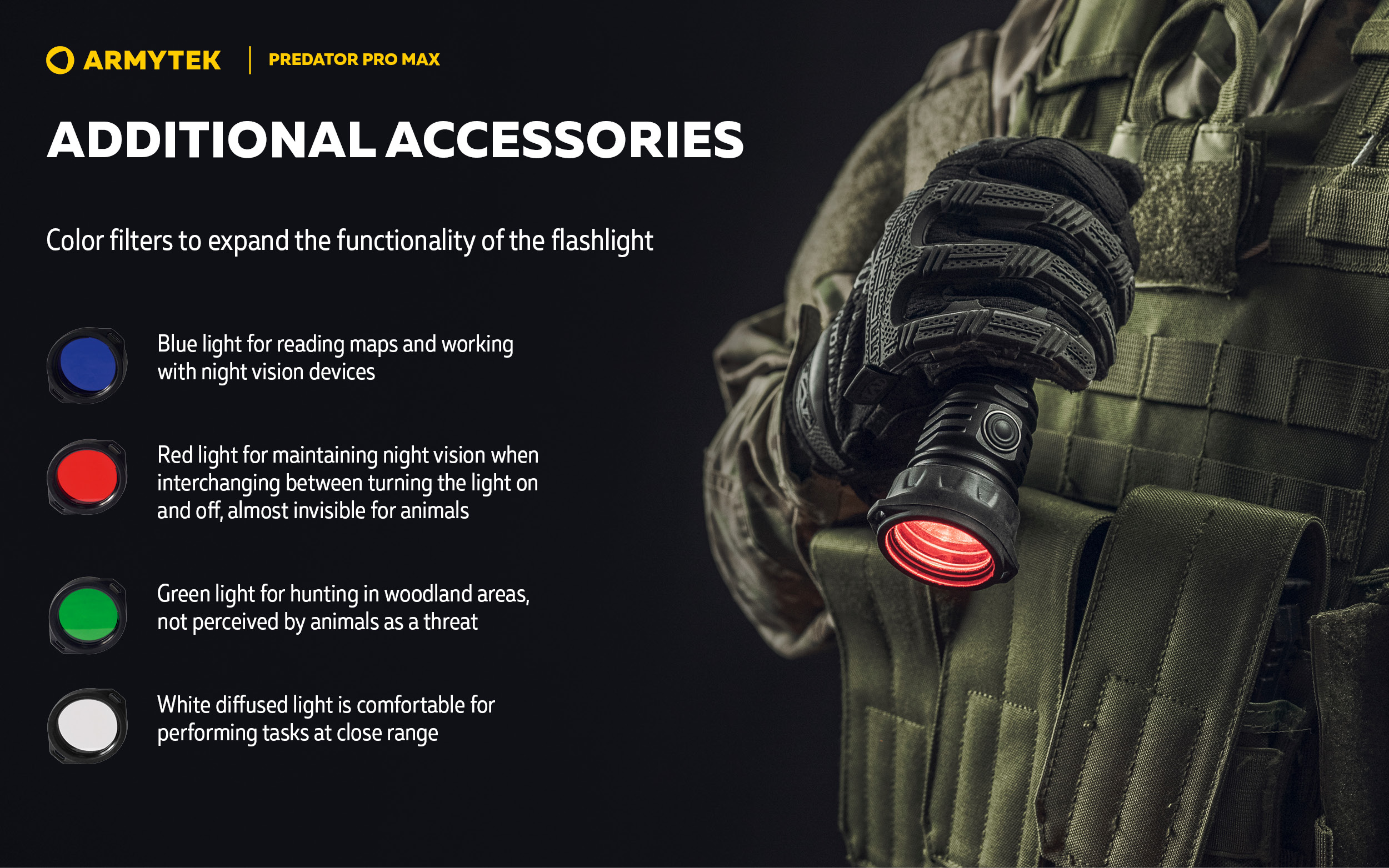 ARMYTEK Predator Pro Max Magnet USB PCB White