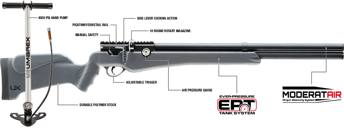 UX EXCLUSIVE (Umarex) PCP Airgun Origin with Pump