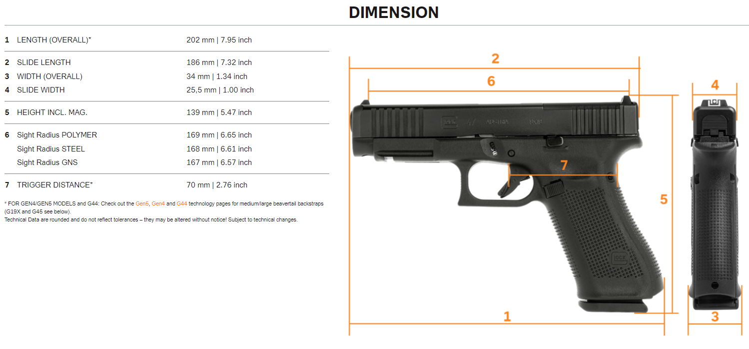 GLOCK Handgun G47 Gen5