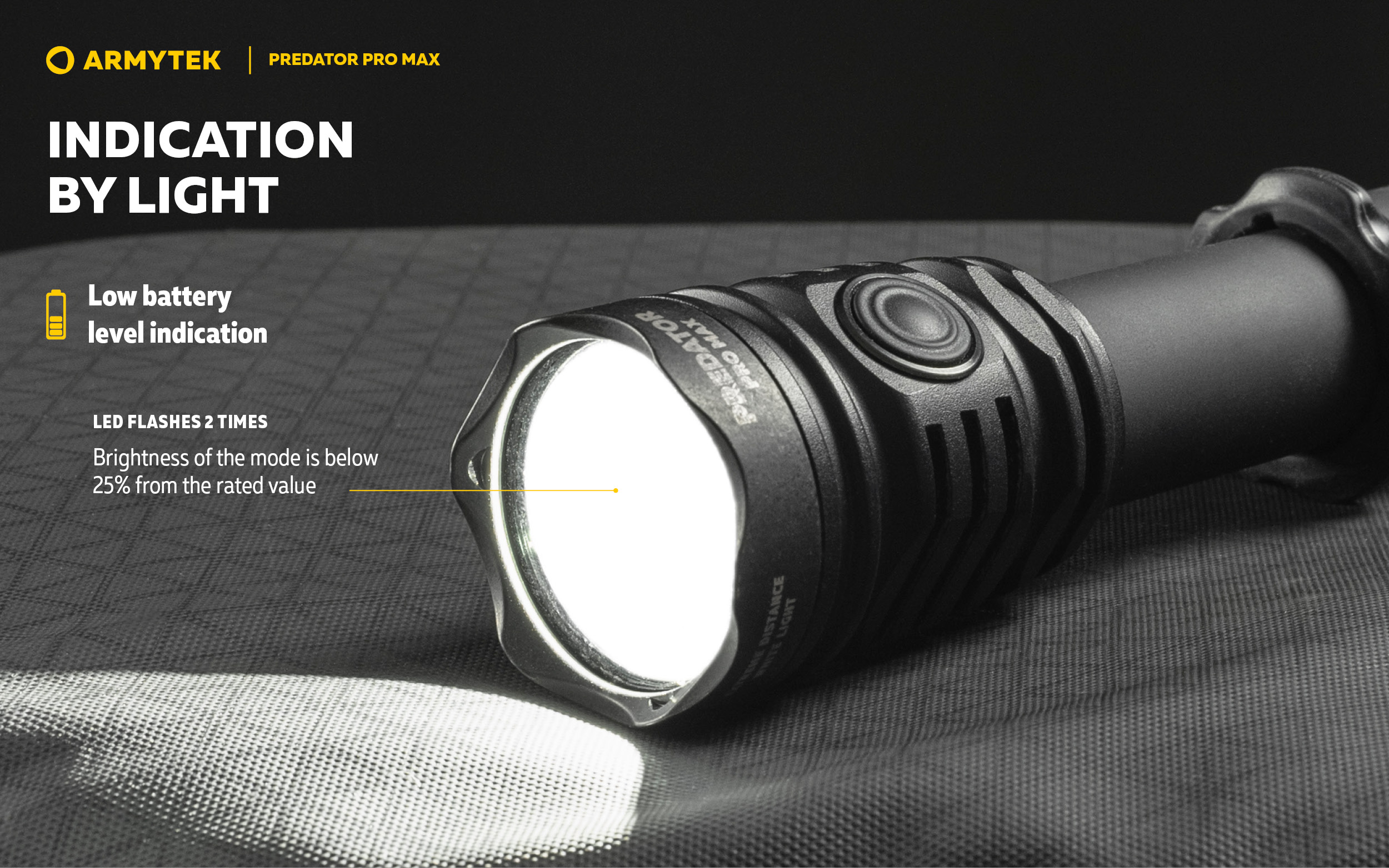 ARMYTEK Predator Pro Max Magnet USB PCB White