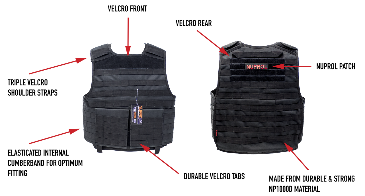 NUPROL NP PMC Plate Carrier