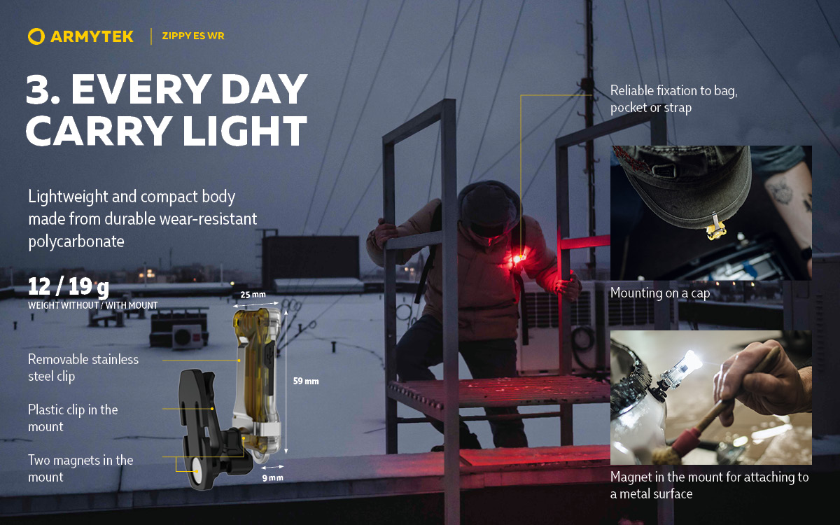 ARMYTEK Zippy WR Extended Set Yellow