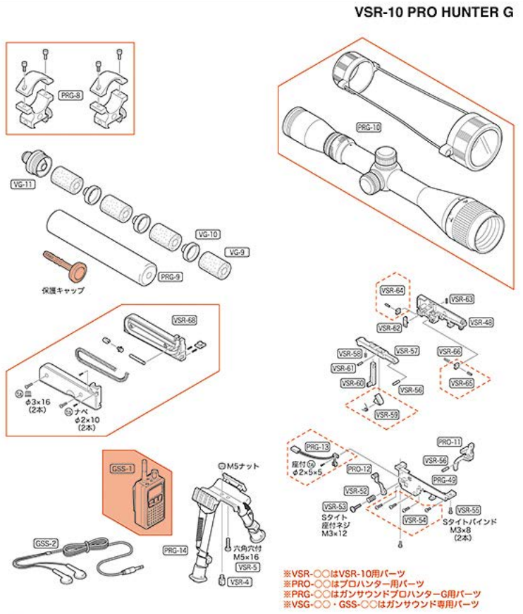 TOKYO MARUI VSR-10 Parts