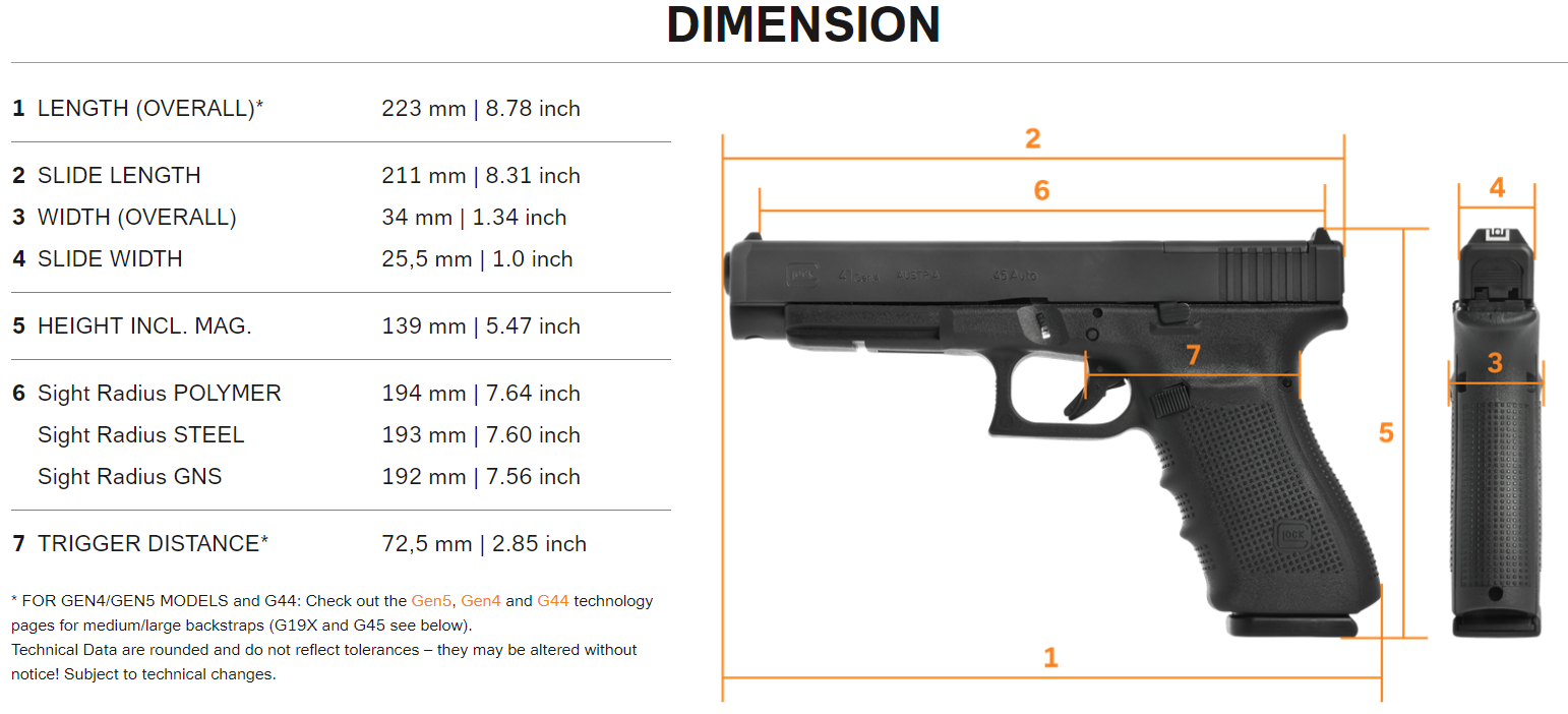 GLOCK Handgun G41 Gen4