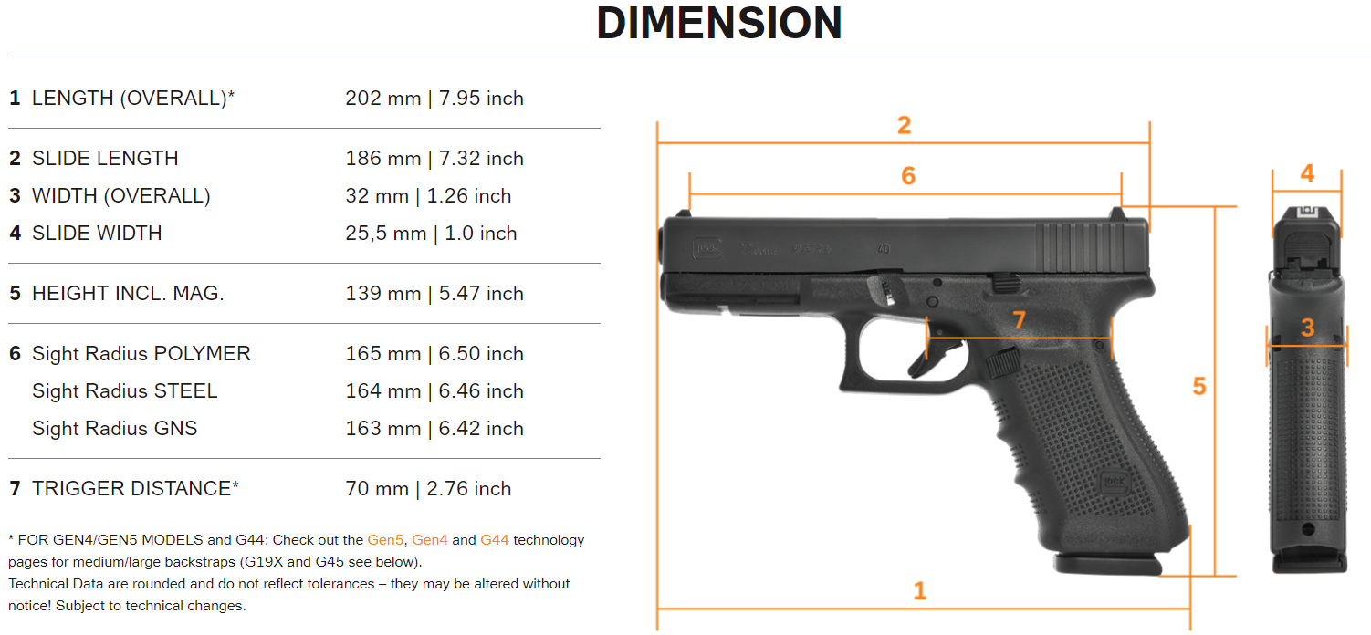 GLOCK Handgun G22 Gen4 GLOCK Handgun G22 Gen4