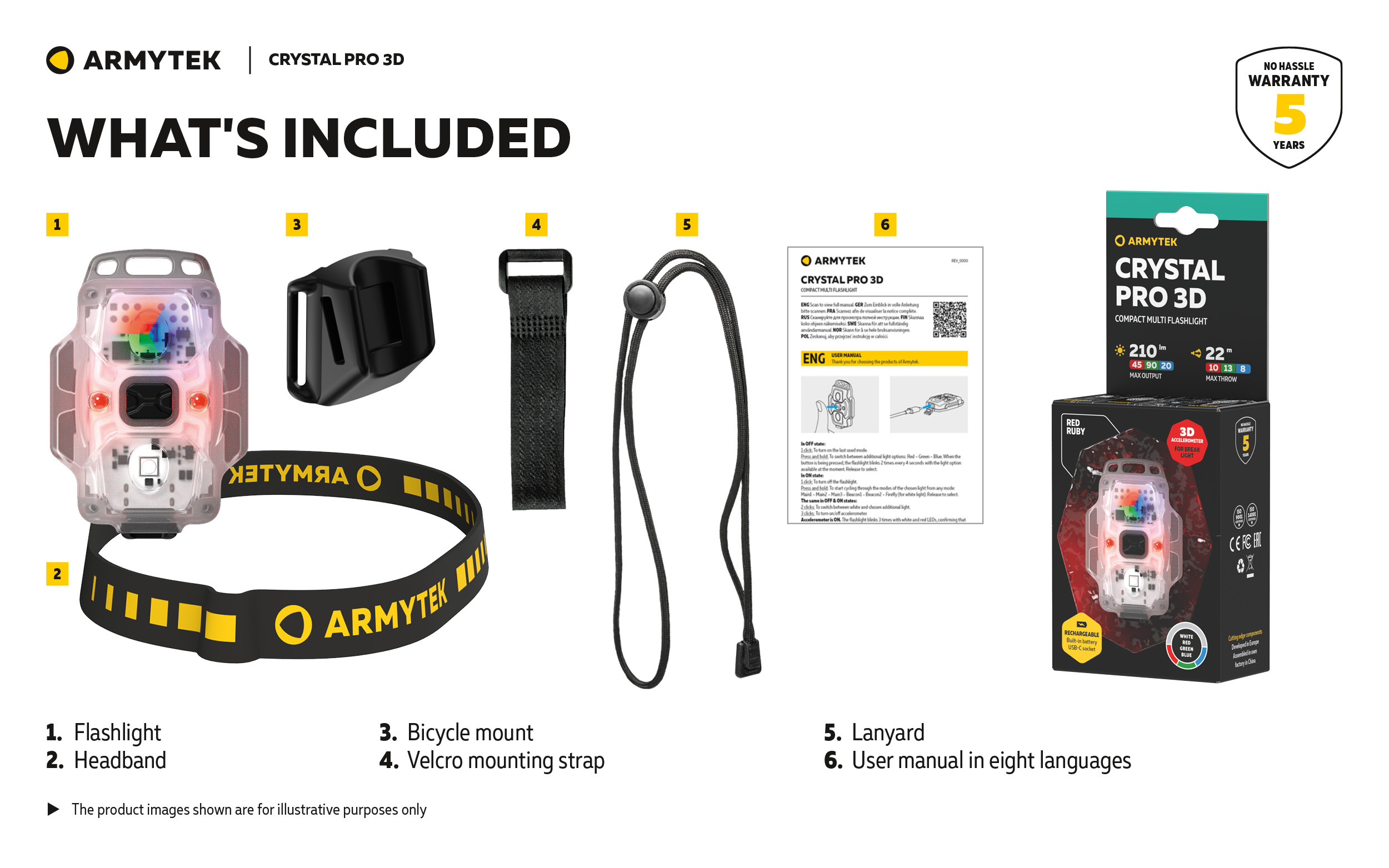 ARMYTEK Crystal Pro 3D Red