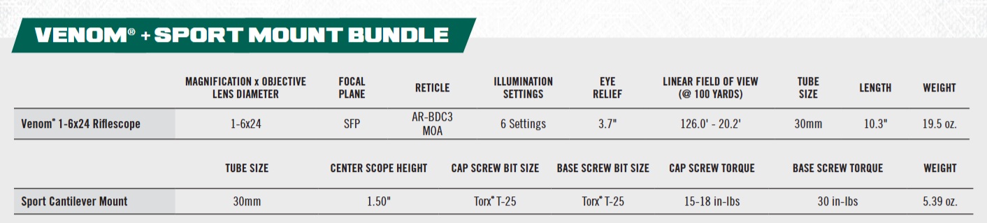 VORTEX Venom 1-6x24 Riflescope + Sport Mount Pack