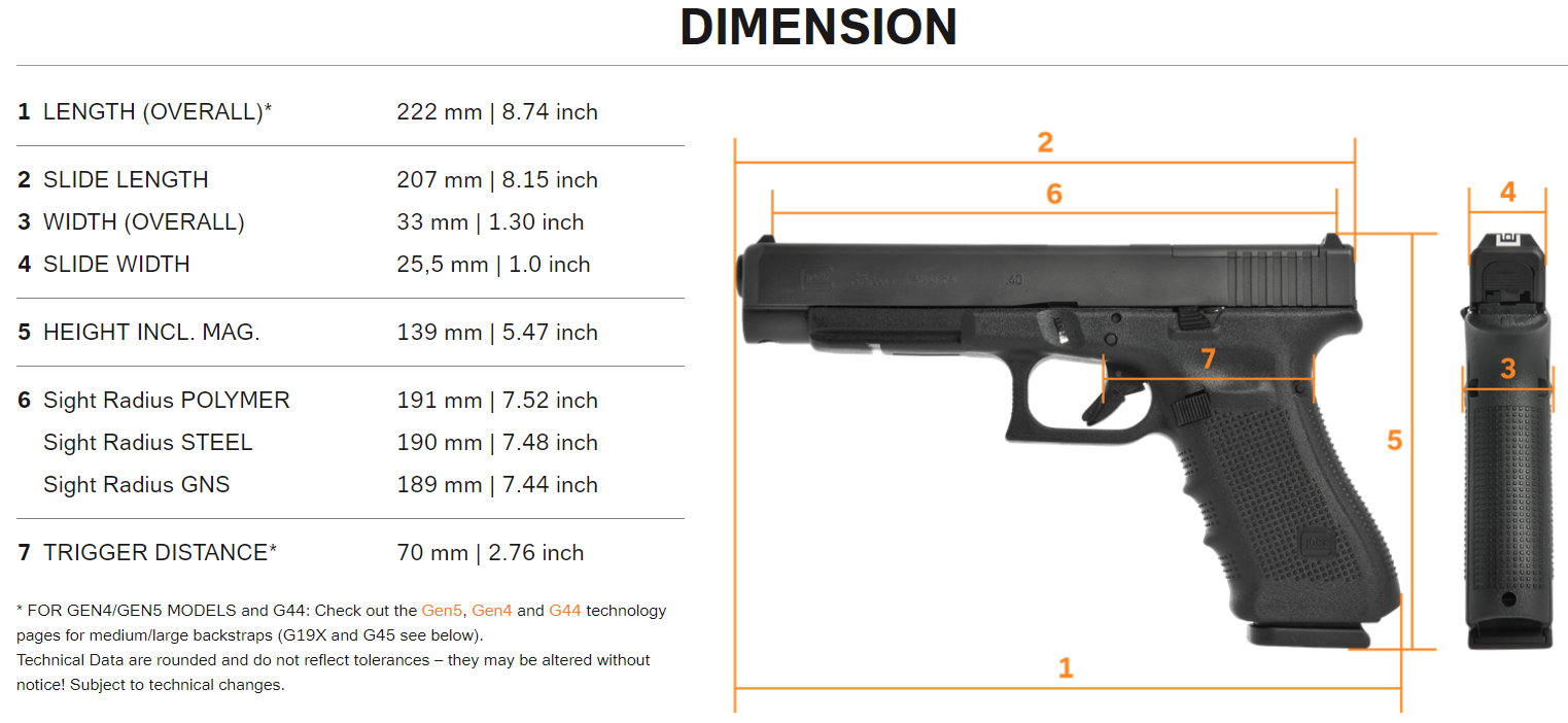 GLOCK Handgun G35 Gen4