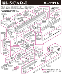 TOKYO MARUI SCAR Parts