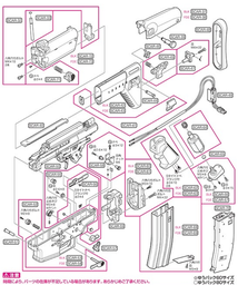 TOKYO MARUI SCAR Parts