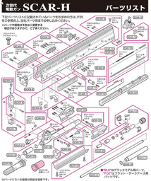 TOKYO MARUI SCAR Parts