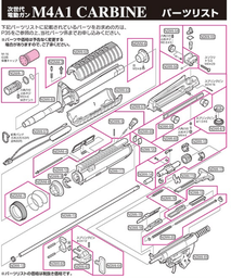 TOKYO MARUI M4A1 Parts