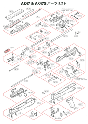 TOKYO MARUI AK47 Parts