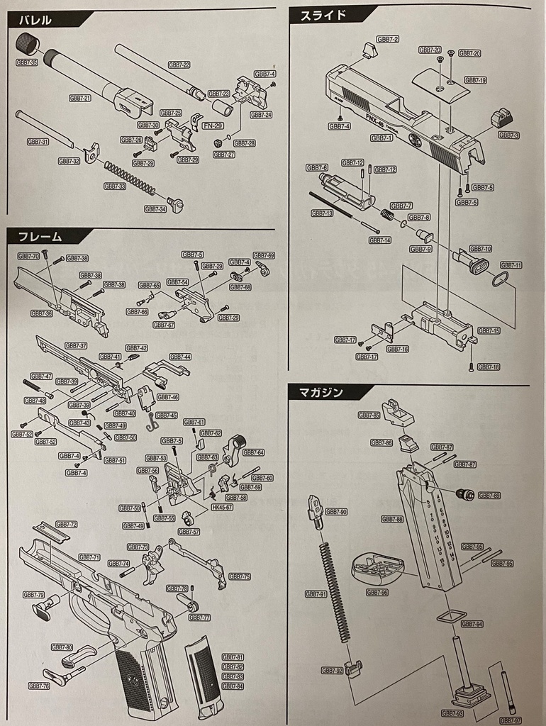 TOKYO MARUI FNX-45 Parts