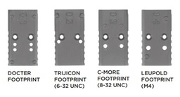 GLOCK (Umarex) Adapter Plates