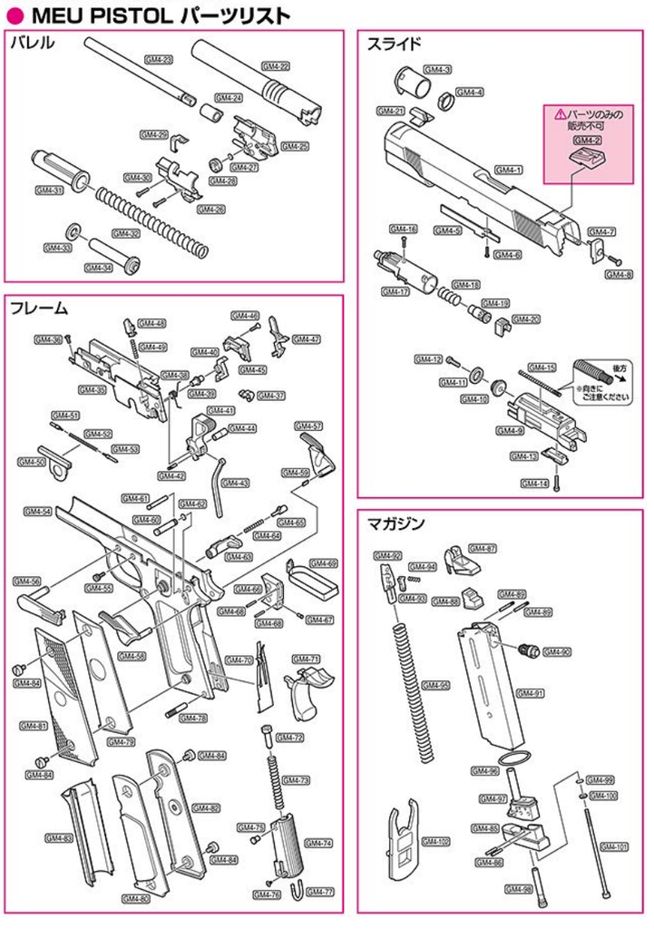 TOKYO MARUI MEU Parts